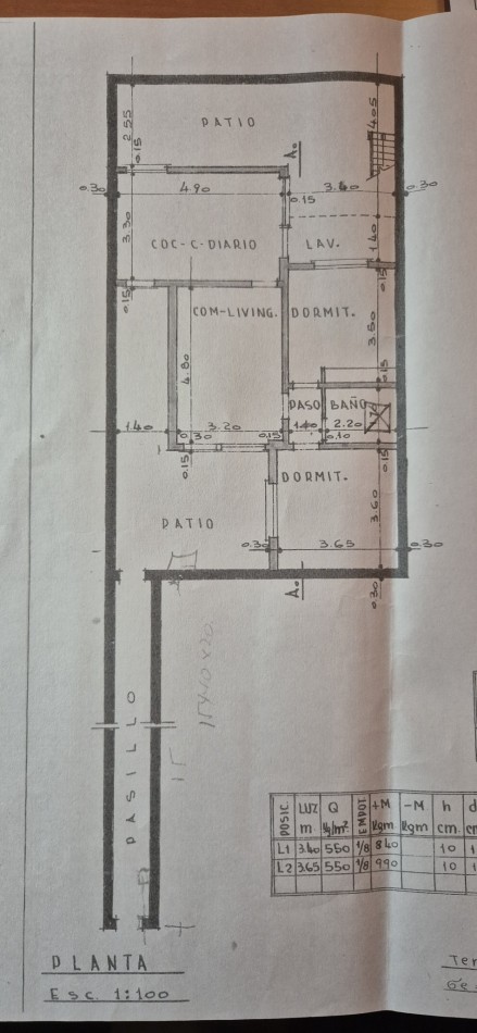 Casa interna